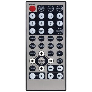Movies to Go - Single 9” Headrest w/DVDHDMI Input & 3 Color Skins - Image 5