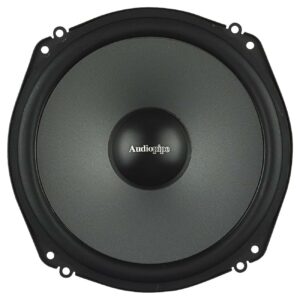 Audiopipe Shallow Mount 7” Low Mid Frequency Speaker (Pair) - Image 3